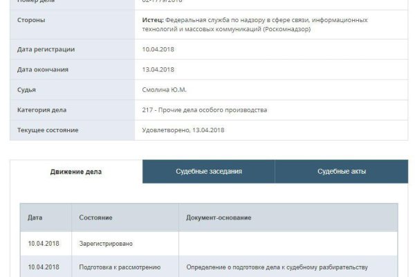Кракен ссылка kraken dark link