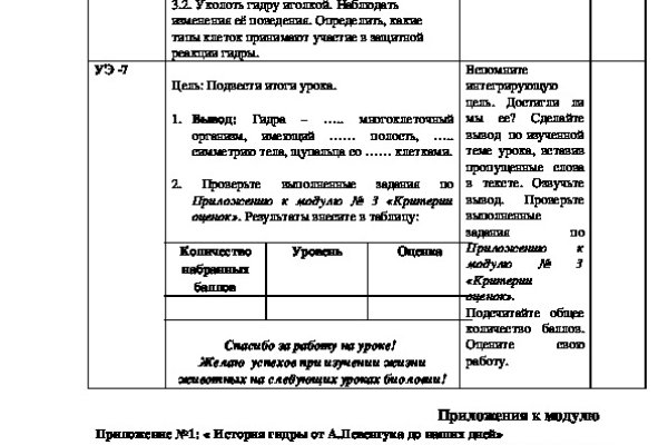 Даркнет официальный сайт на русском