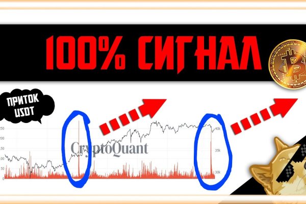 Kraken площадка