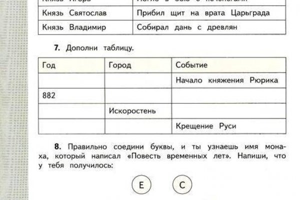 Кракен даркнет вход