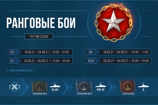 Ссылка на кракен лукойл