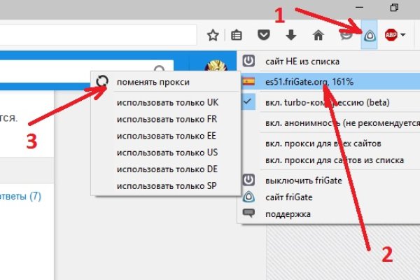 Кракен это сайт что продают
