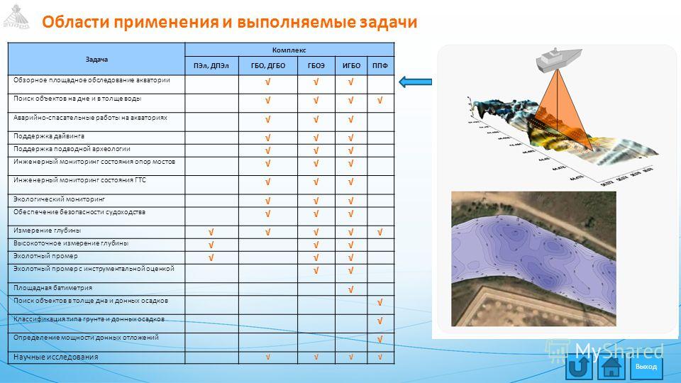 Кракен это сайт что продают