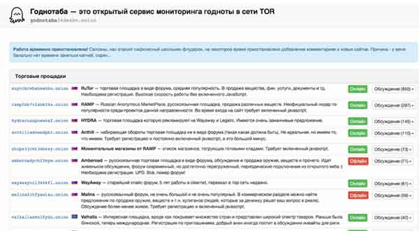 Кракен сайт ссылка kr2web in